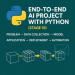 Learn Python for Automation and AI (Stage 10) End-to-End AI Project Blueprint with Python